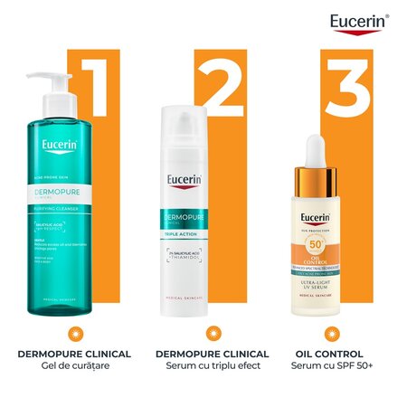 Ser cu efect matifiant si SPF 50+ Oil Control Ultra Light UV, 30 ml, Eucerin 727296