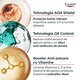 Ser cu efect matifiant si SPF 50+ Oil Control Ultra Light UV, 30 ml, Eucerin 727288