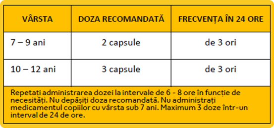 7-9 ani: 2 capsule de 3 ori in 24 de ore; 10-12 ani: 3 capsule de 3 ori in 24 de ore