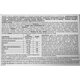 Bercol, 30 comprimate, Naturpharma 728831