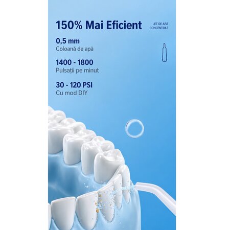 Dus Bucal PM-51B, Negru, 1 bucata, Perfect Medical 729539