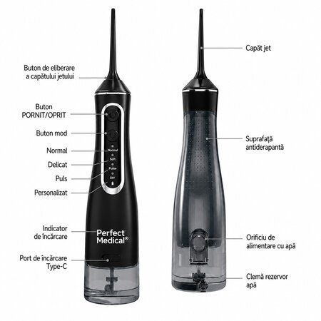 Dus Bucal PM-51B, Negru, 1 bucata, Perfect Medical 729544