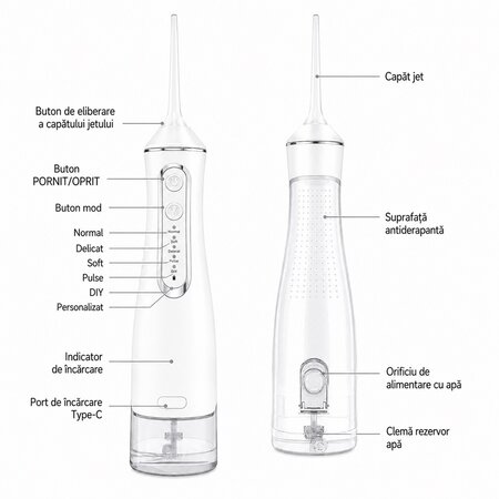 Dus Bucal PM-51W, Alb, 1 bucata, Perfect Medical 729556