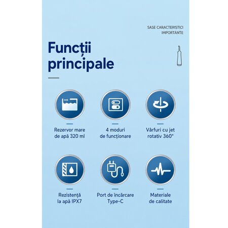 Dus Bucal PM-51W, Alb, 1 bucata, Perfect Medical 729553