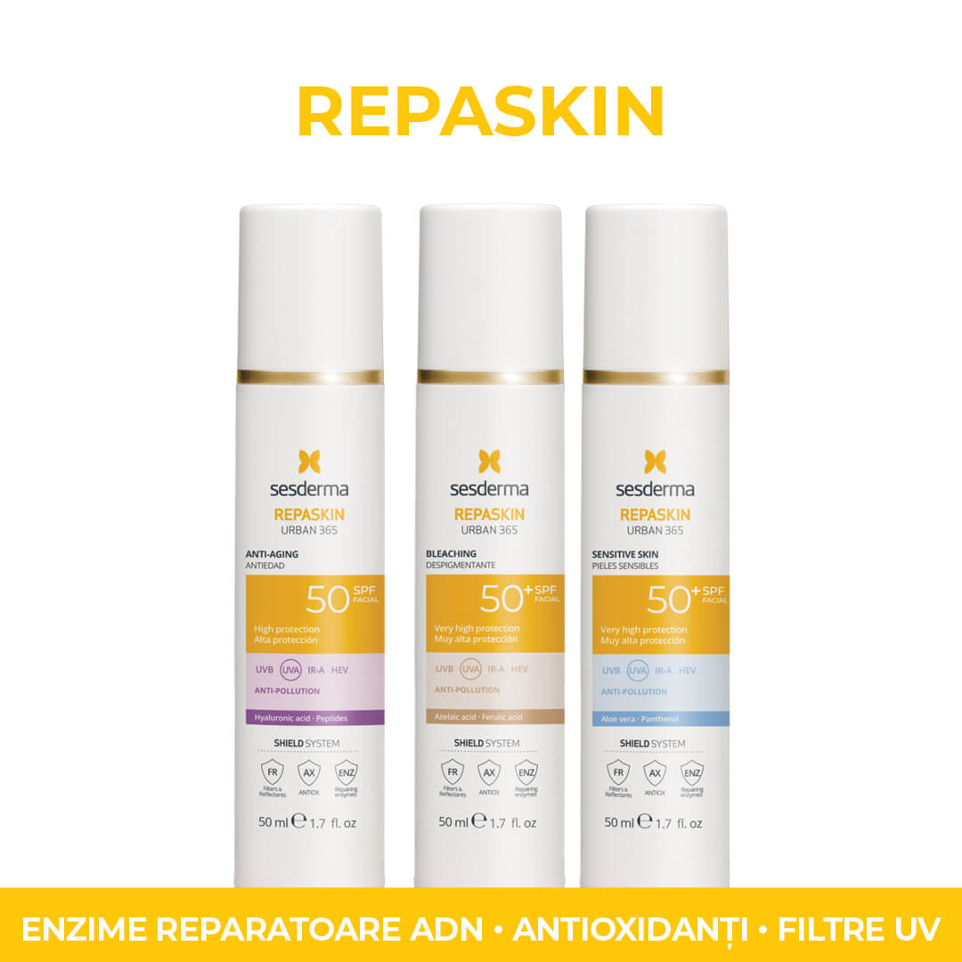Sesderma Repaskin &mdash; Enzime reparatoare ADN &middot; Antioxidanți &middot; Filtre UV