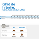 Hrana uscaa cu miel, alac, ovaz si afine Adult Medium & Maxi N&D, 12 kg, Farmina 731223