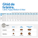 Hrana uscaa cu miel, alac, ovaz si afine Puppy Medium & Maxi N&D, 12 kg, Farmina 731234