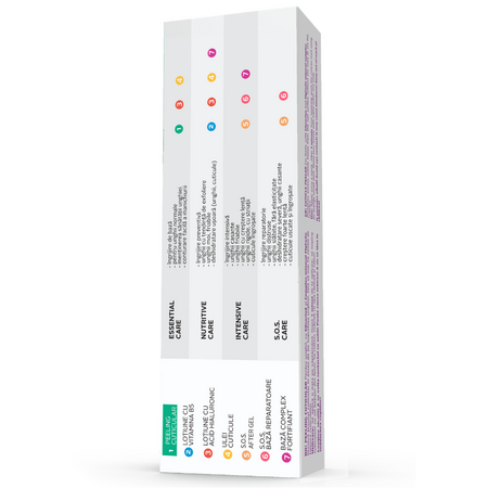 Peeling cuticular Tratament Forte, 15 ml, Farmec 731238
