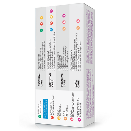 Lotiune cu vitamina B5 pentru unghii Tratament Forte, 11 ml, Farmec 731244