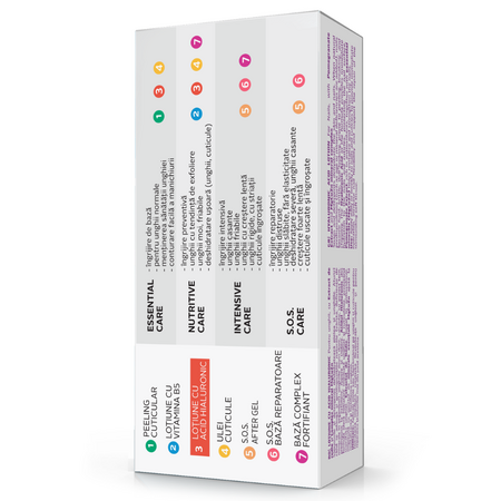 Lotiune cu acid hialuronic pentru unghii Tratament Forte, 11 ml, Farmec 731248
