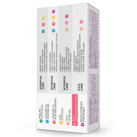 Baza reparatoare pentru unghii SOS Tratament Forte, 11 ml, Farmec 731320