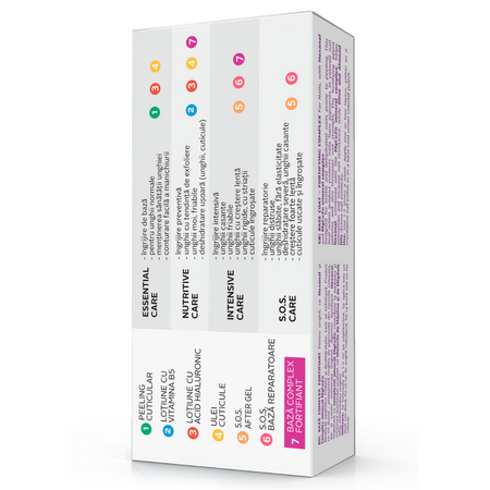 Baza complex fortifiant pentru unghii Tratament Forte, 11 ml, Farmec 731324