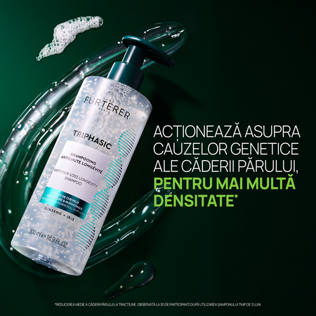 Sampon impotriva caderii parului Triphasic, 500 ml, Rene Furterer 738497