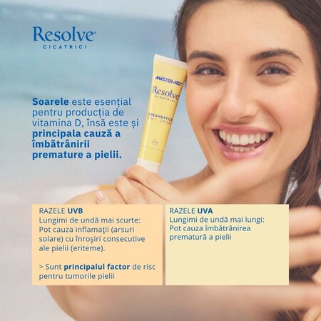 Crema si stick de fata cu protectie solara SPF50+ Resolve, 40 ml + 3.2 ml, Pietrasanta Pharma 743946
