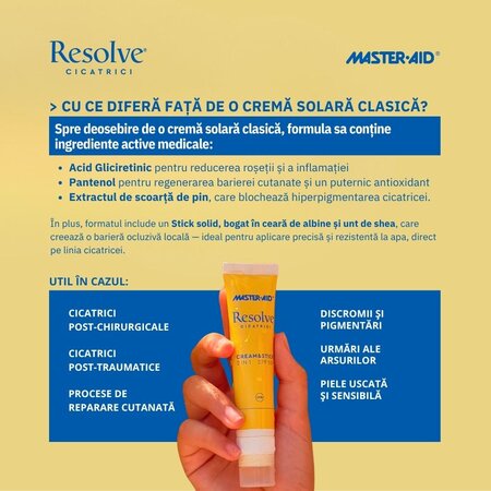 Crema si stick de fata cu protectie solara SPF50+ Resolve, 40 ml + 3.2 ml, Pietrasanta Pharma 743947