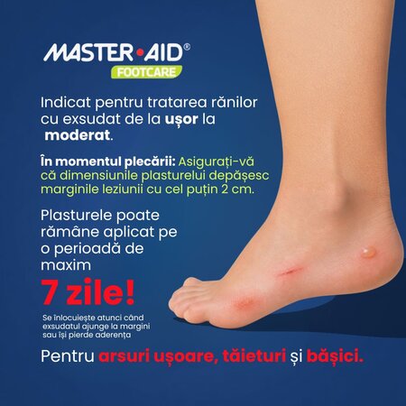 Plasturi hidrocoloidali sterili pentru basici Lady Fit Foot Care Master-Aid, 6 bucati, Pietrasanta Pharma 743936