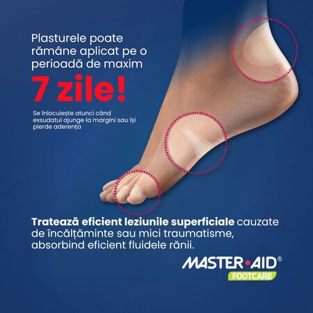 Plasturi hidrocoloidali sterili pentru basici Mix Foot Care Master-Aid, 6 bucati, Pietrasanta Pharma 743923