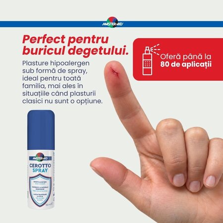Plasture spray Cerotto Master-Aid, 50 ml, Pietrasanta Pharma 753183