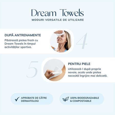 Prosoape faciale de unica folosinta XL Dream Towels, 50 bucati, Clo Skin 732561
