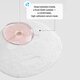 Masca tip servetel Dr. Savers Cica Comfort Mask, 18 ml, Its Skin 734782