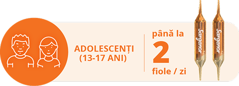 Fiola Sargenor administrare adolescenti