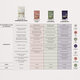 Pudra functionala din fulgi de ovaz, cacao, dovleac si canepa Silhouette Rituals Morning Balance, 250 g, Republica Bio 744665