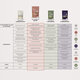 Pudra functionala cu aroma de banane Silhouette Rituals Latte, 175 g, Republica Bio 744676