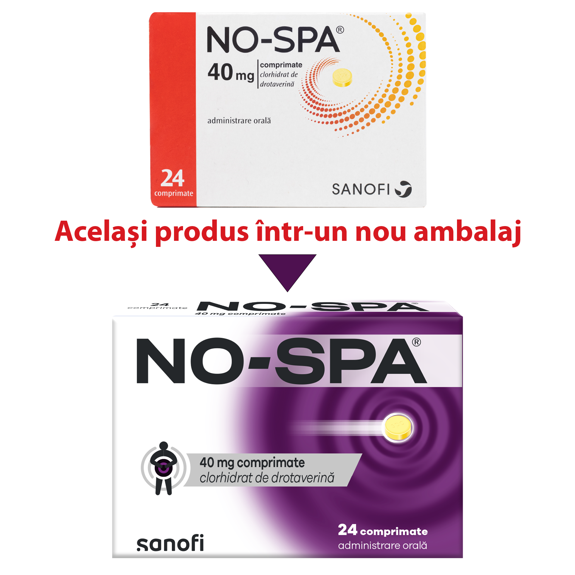 No-Spa, 40 mg, 24 comprimate, Sanofi