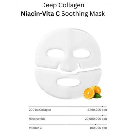 Masca hidrogel iluminatoare cu colagen, vitamina C si niacinamide Deep Collagen Brightening, 37 g, Sungboon Editor 741536