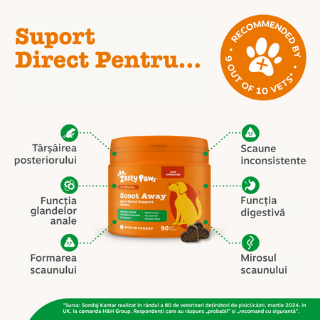 Supliment pentru digestie la caini Scoot Away Chews, 50 tablete masticabile, Zesty Paws 738372