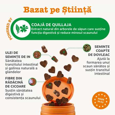 Supliment pentru digestie la caini Scoot Away Chews, 50 tablete masticabile, Zesty Paws 738374