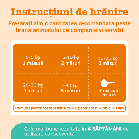 Pudra dentara pentru caini si pisici Plaque Defence Dental, 150 g, Zesty Paws 738387
