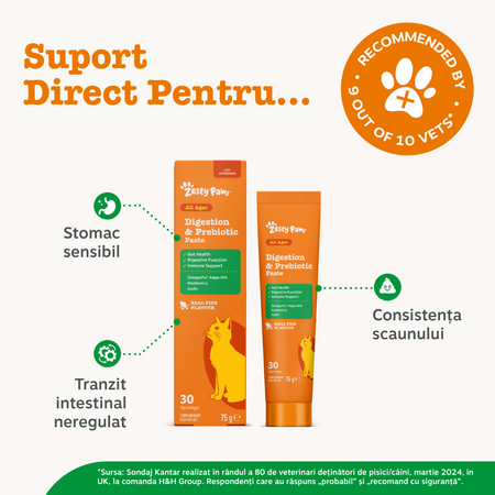 Pasta pentru digestie la pisici Digestion & Prebiotic, 75 g, Zesty Paws 738414