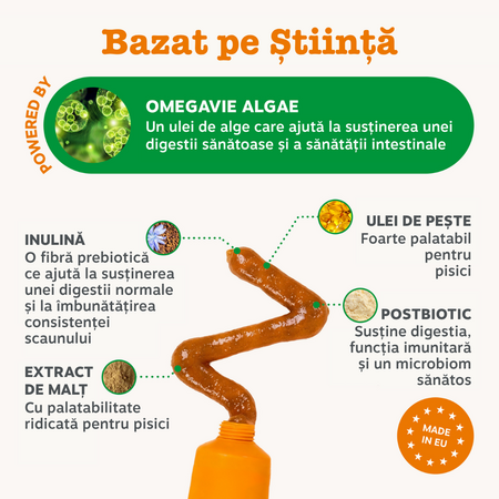 Pasta pentru digestie la pisici Digestion & Prebiotic, 75 g, Zesty Paws 738416
