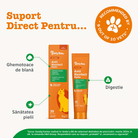 Pasta anti ghemotoace pentru pisici Anti Hairball, 75 g, Zesty Paws 738554