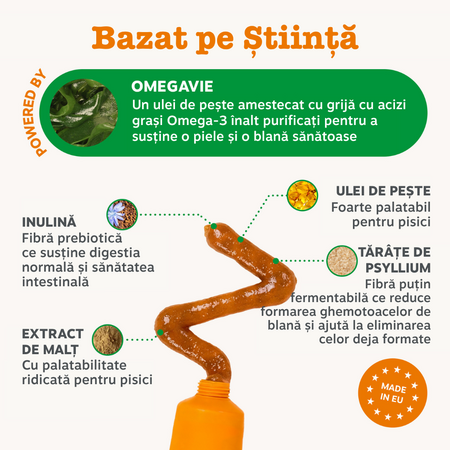 Pasta anti ghemotoace pentru pisici Anti Hairball, 75 g, Zesty Paws 738556