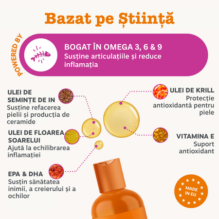 Formula cu ulei de somon pentru blana la caini si pisici Skin & Coat Salmon Oil, 250 ml, Zesty Paws 738570