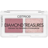 Fard pentru pleoape 020 Fairy Dust, Diamond Treasures, 2.8 g, Catrice