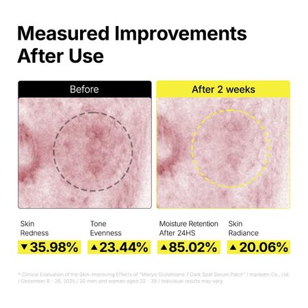 Patch-uri hidrogel pentru pete pigmentare Glutathione 7 Dark Spot Serum Patch, 30 bucati, Manyo 742134
