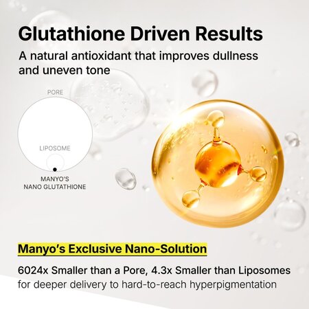 Ser intensiv pentru pete pigmentare Glutathione 7 Dark Spot Serum, 30 ml, Manyo 742149
