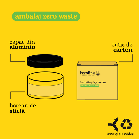 Crema hidratanta de zi cu miere si rozmarin, 50 ml, Beesline 742500