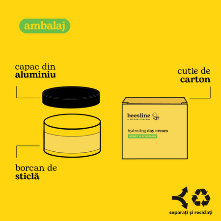 Crema hidratanta de zi cu miere si rozmarin, 50 ml, Beesline 755271