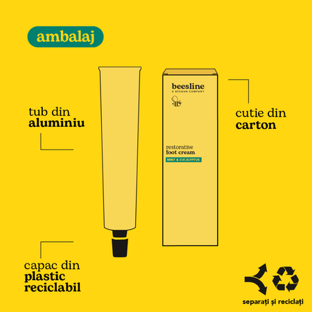 Crema reparatoare pentru picioare cu menta si eucalipt, 100 ml, Beesline 755335