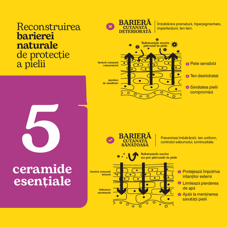 Crema antirid hidratanta pentru fata cu ceramide si polipeptide Age Defense, 50 ml, Beesline 742600