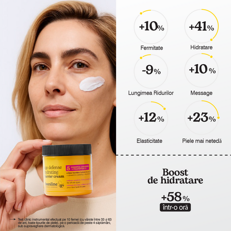 Crema antirid hidratanta pentru fata cu ceramide si polipeptide Age Defense, 50 ml, Beesline 742601