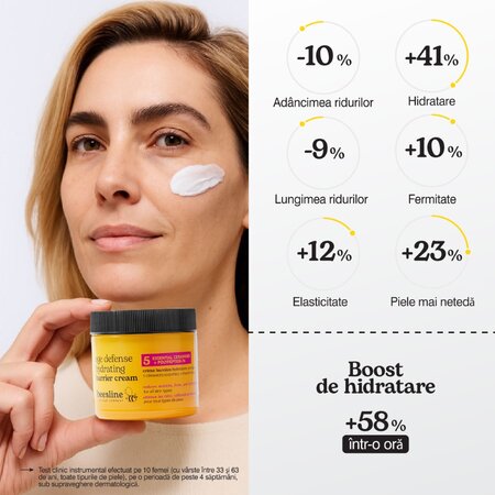 Crema antirid hidratanta pentru fata cu ceramide si polipeptide Age Defense, 50 ml, Beesline 755253