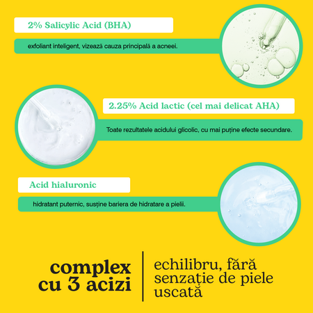 Ser facial cu acid salicilic si acid lactic pentru controlul sebumului, 30 ml, Beesline 742629