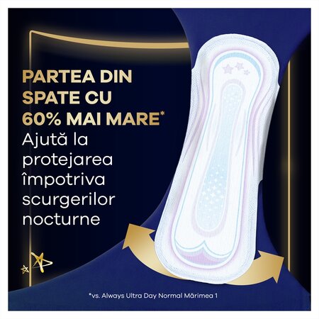 Absorbante de noapte Ultra Secure Night, Marimea 4, 24 bucati, Always 743634