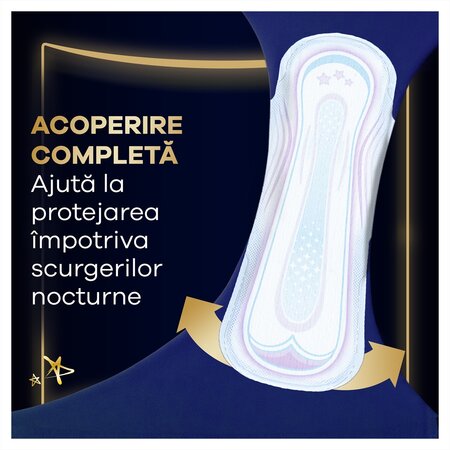 Absorbante de noapte Ultra Secure Night, Marimea 4, 24 bucati, Always 743633