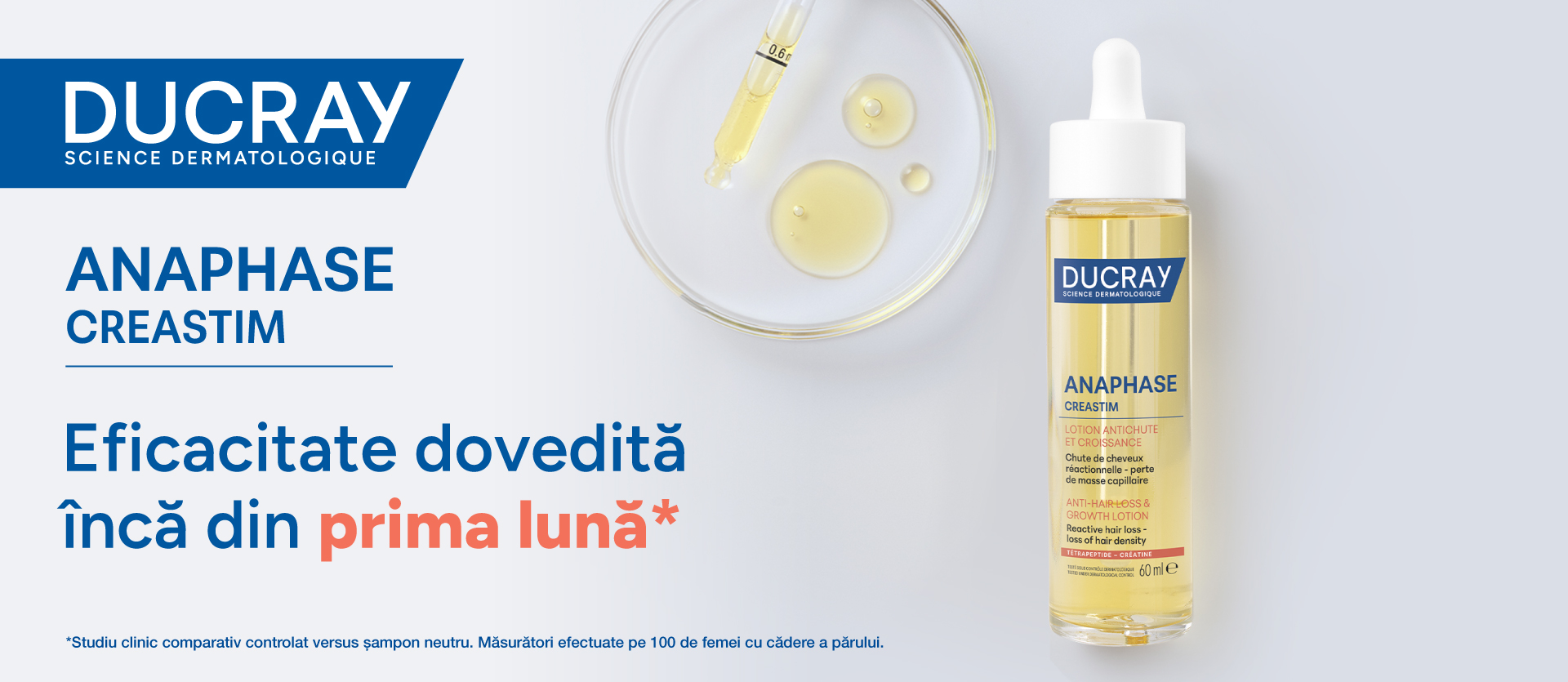 DUCRAY Anaphase Sampon Impotriva caderii si pentru ancorarea firului de par